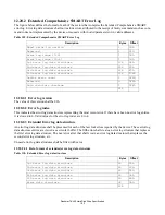 Preview for 167 page of Hitachi Deskstar 7K400 Specifications