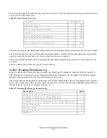 Preview for 172 page of Hitachi Deskstar 7K400 Specifications