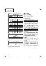 Preview for 26 page of Hitachi DH 14DL Handling Instructions Manual