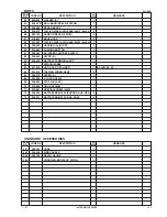 Preview for 45 page of Hitachi DH 14DL Technical Data And Service Manual