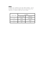 Preview for 2 page of Hitachi DH 22PB Technical Data And Service Manual