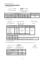 Preview for 7 page of Hitachi DH 22PB Technical Data And Service Manual