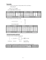 Preview for 8 page of Hitachi DH 22PB Technical Data And Service Manual