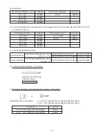 Preview for 9 page of Hitachi DH 22PB Technical Data And Service Manual