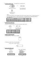 Preview for 11 page of Hitachi DH 22PB Technical Data And Service Manual