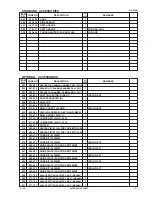 Preview for 36 page of Hitachi DH 22PB Technical Data And Service Manual