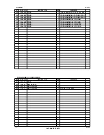 Preview for 37 page of Hitachi DH 22PH Technical Data And Service Manual