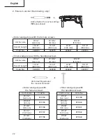 Preview for 22 page of Hitachi DH 24 PF Instruction And Safety Manual