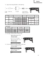 Preview for 23 page of Hitachi DH 24 PF Instruction And Safety Manual