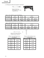 Preview for 46 page of Hitachi DH 24 PF Instruction And Safety Manual