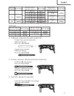 Preview for 71 page of Hitachi DH 24 PF Instruction And Safety Manual