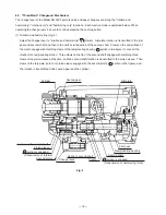 Preview for 21 page of Hitachi DH 24 PF Technical Data And Service Manual