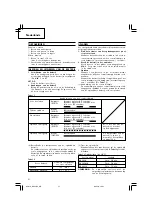 Preview for 52 page of Hitachi DH 24DV Handling Instructions Manual