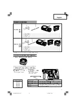 Preview for 9 page of Hitachi DH 24DVA Handling Instructions Manual