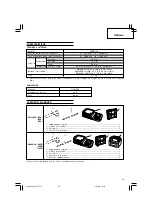 Preview for 39 page of Hitachi DH 24DVA Handling Instructions Manual