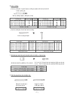 Preview for 10 page of Hitachi DH 24DVA Technical Data And Service Manual