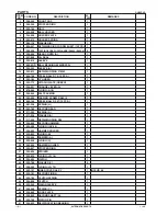 Preview for 41 page of Hitachi DH 24DVA Technical Data And Service Manual