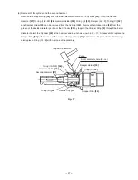 Preview for 30 page of Hitachi DH 24PD2 Technical Data And Service Manual