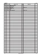 Preview for 41 page of Hitachi DH 24PD2 Technical Data And Service Manual