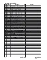 Preview for 43 page of Hitachi DH 24PD3 Technical Data And Service Manual