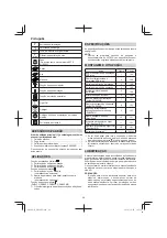 Preview for 28 page of Hitachi DH 24PG Handling Instructions Manual