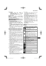 Preview for 71 page of Hitachi DH 24PG Handling Instructions Manual