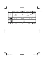 Preview for 99 page of Hitachi DH 24PG Handling Instructions Manual