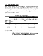 Preview for 9 page of Hitachi DH 24VB Instruction Manual And Safety Instructions