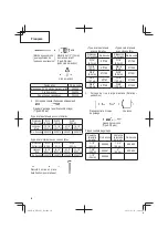 Preview for 30 page of Hitachi DH 26PF Instruction Manual