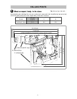 Preview for 4 page of Hitachi DH 28PC Technical Data And Service Manual