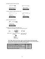 Preview for 11 page of Hitachi DH 28PC Technical Data And Service Manual