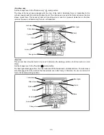 Preview for 18 page of Hitachi DH 28PC Technical Data And Service Manual