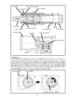 Preview for 27 page of Hitachi DH 28PC Technical Data And Service Manual