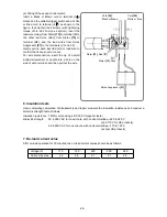 Preview for 31 page of Hitachi DH 28PC Technical Data And Service Manual