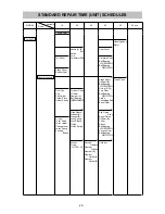 Preview for 32 page of Hitachi DH 28PC Technical Data And Service Manual