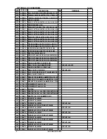 Preview for 38 page of Hitachi DH 28PC Technical Data And Service Manual