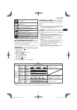 Preview for 25 page of Hitachi DH 36DBL Handling Instructions Manual