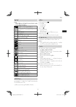 Preview for 31 page of Hitachi DH 36DBL Handling Instructions Manual