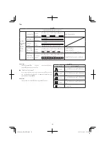 Preview for 32 page of Hitachi DH 36DBL Handling Instructions Manual