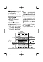 Preview for 22 page of Hitachi DH 36DPA Handling Instructions Manual