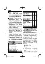 Preview for 34 page of Hitachi DH 36DPA Handling Instructions Manual