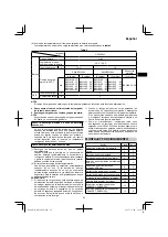 Preview for 65 page of Hitachi DH 36DPA Handling Instructions Manual