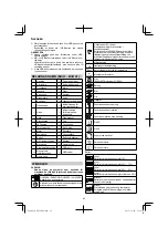 Preview for 84 page of Hitachi DH 36DPA Handling Instructions Manual