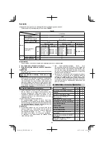 Preview for 86 page of Hitachi DH 36DPA Handling Instructions Manual