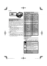 Preview for 94 page of Hitachi DH 36DPA Handling Instructions Manual