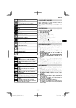 Preview for 95 page of Hitachi DH 36DPA Handling Instructions Manual