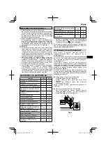 Preview for 97 page of Hitachi DH 36DPA Handling Instructions Manual