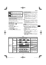 Preview for 105 page of Hitachi DH 36DPA Handling Instructions Manual