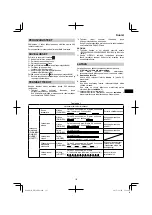 Preview for 115 page of Hitachi DH 36DPA Handling Instructions Manual