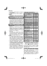 Preview for 128 page of Hitachi DH 36DPA Handling Instructions Manual